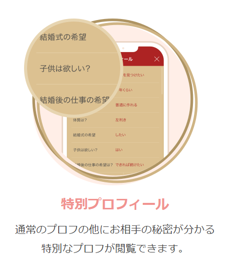 特別なプロフィールもチェックできます